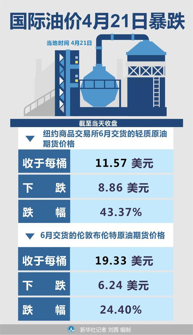 伦敦期货行情软件_伦敦期货模拟交易软件_期货伦敦模拟交易软件哪个好