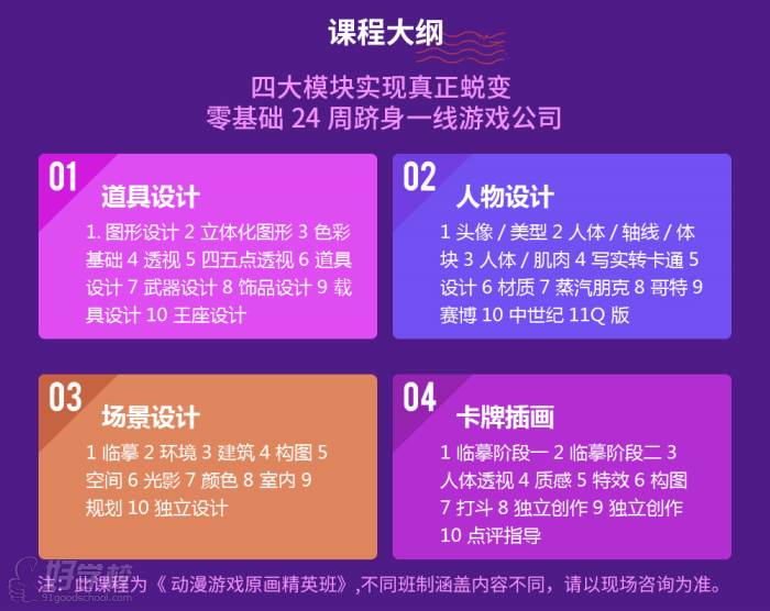 培训班游戏制作_java做游戏需要学什么_java游戏制作培训班