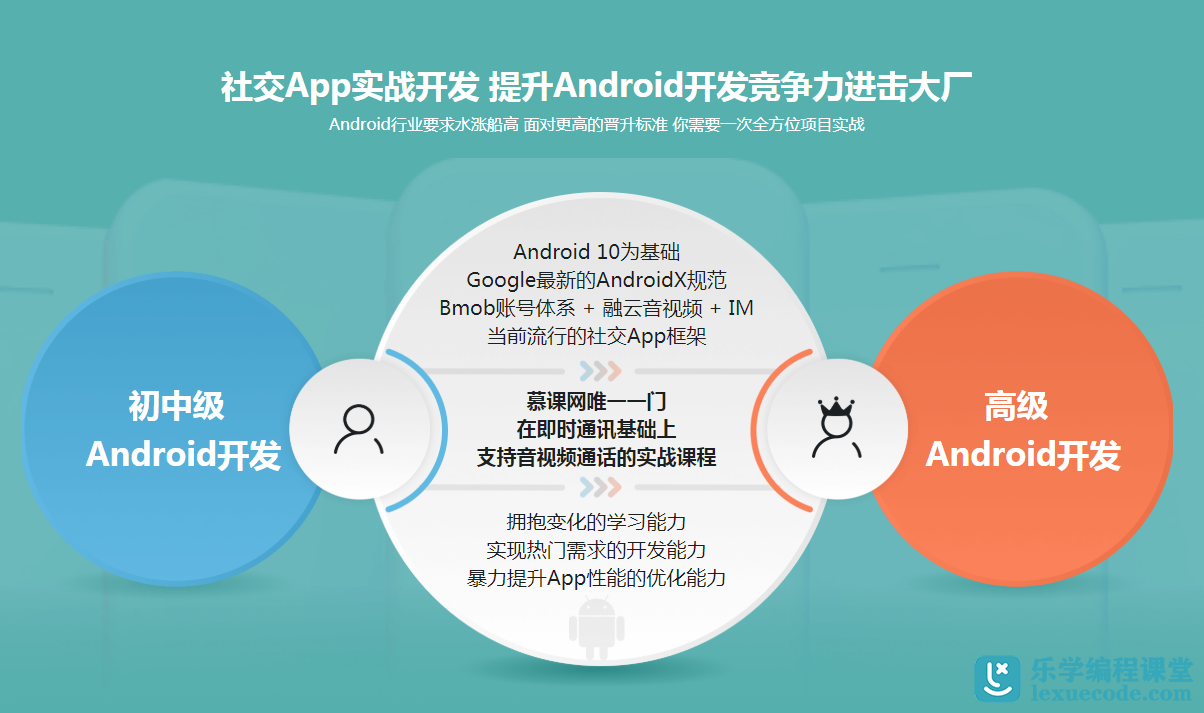 安卓开发游戏教程_开发安卓app游戏_android游戏开发教程