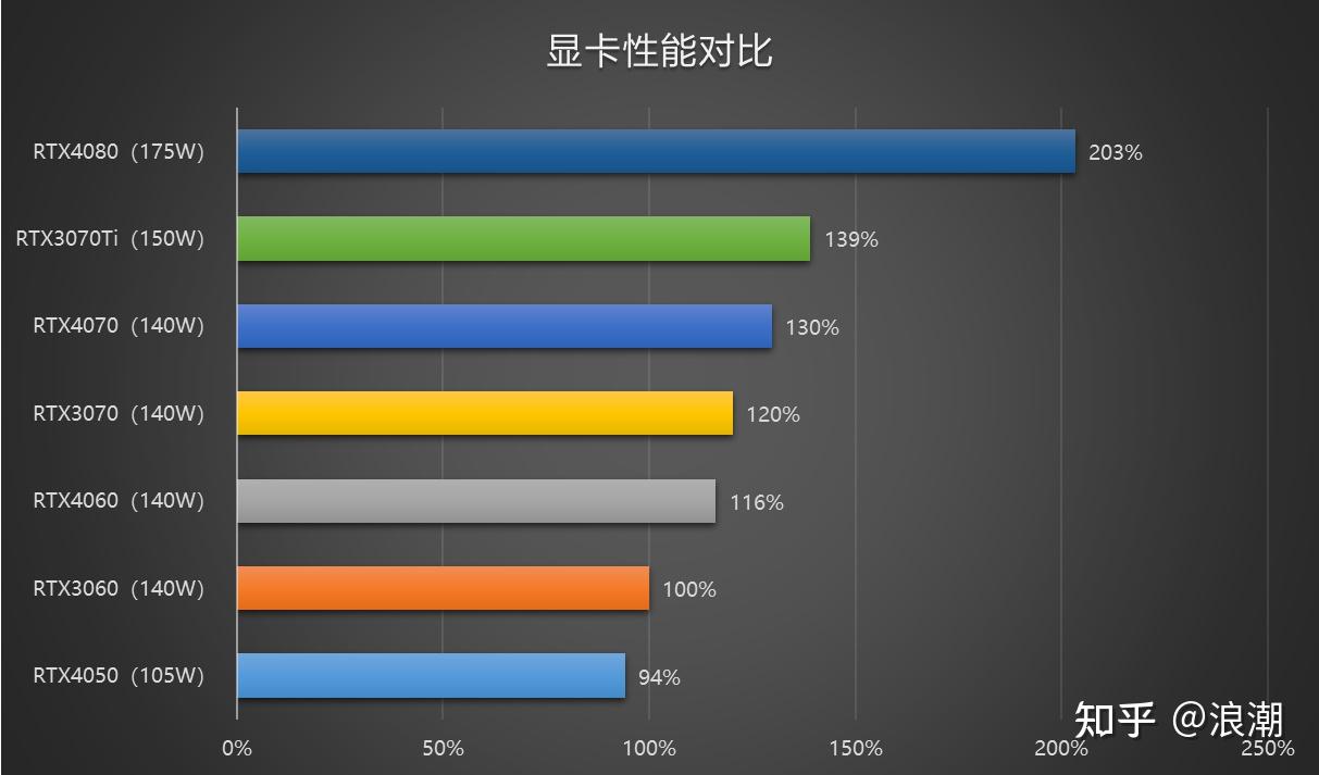 守望先锋什么配置能玩-守望先锋游戏体验：电脑配置与流畅度的关系解析