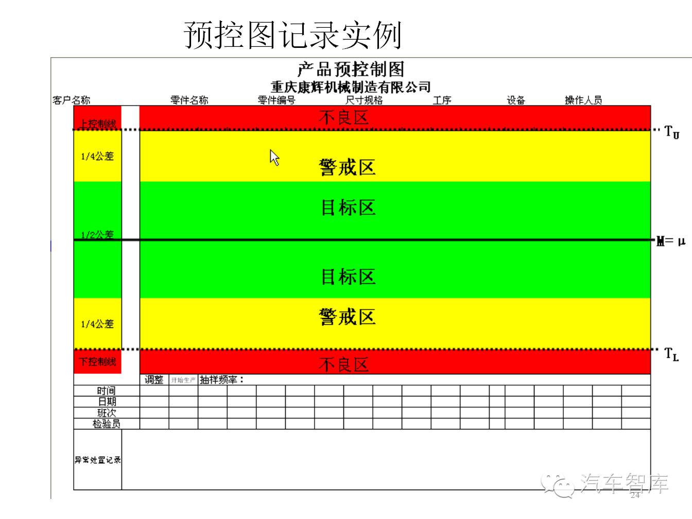 软件spcool_软件spi_spc软件