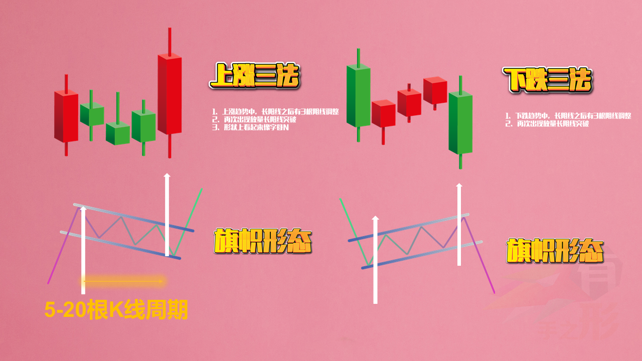 再要你命3000excel怎么用_再要你命3000excel怎么用_再要你命3000excel怎么用