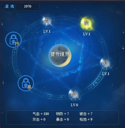 星辰套命运升级是什么属性_星辰命运套升级是什么_星辰命运套装