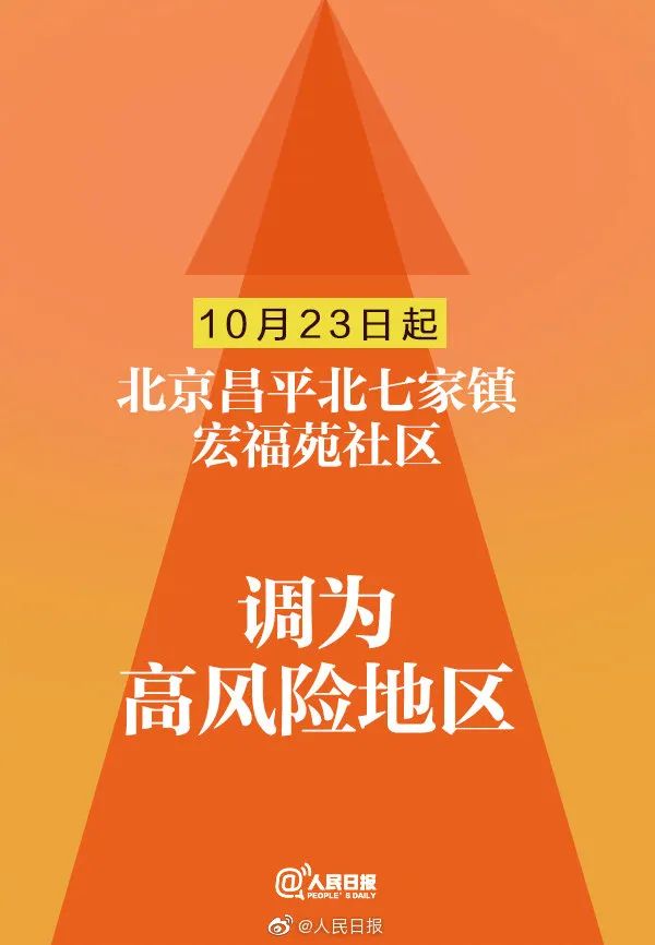 升级调主是什么意思_新浪主页的看地方怎么调_化油器主量孔怎么调