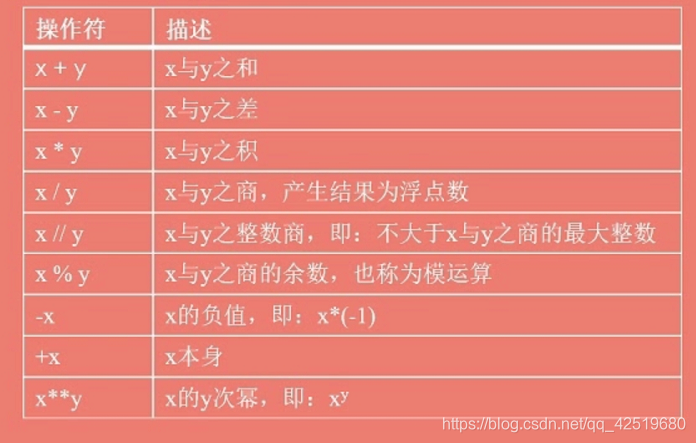 精确个位表示保留到什么位_保留一位小数表示精确到什么位,要在什么位上四舍五入_精确到个位数是保留几位小数