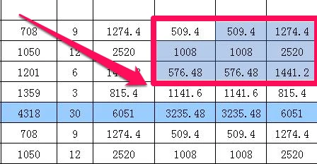 保留一位小数表示精确到什么位,要在什么位上四舍五入_精确到个位数是保留几位小数_精确个位表示保留到什么位