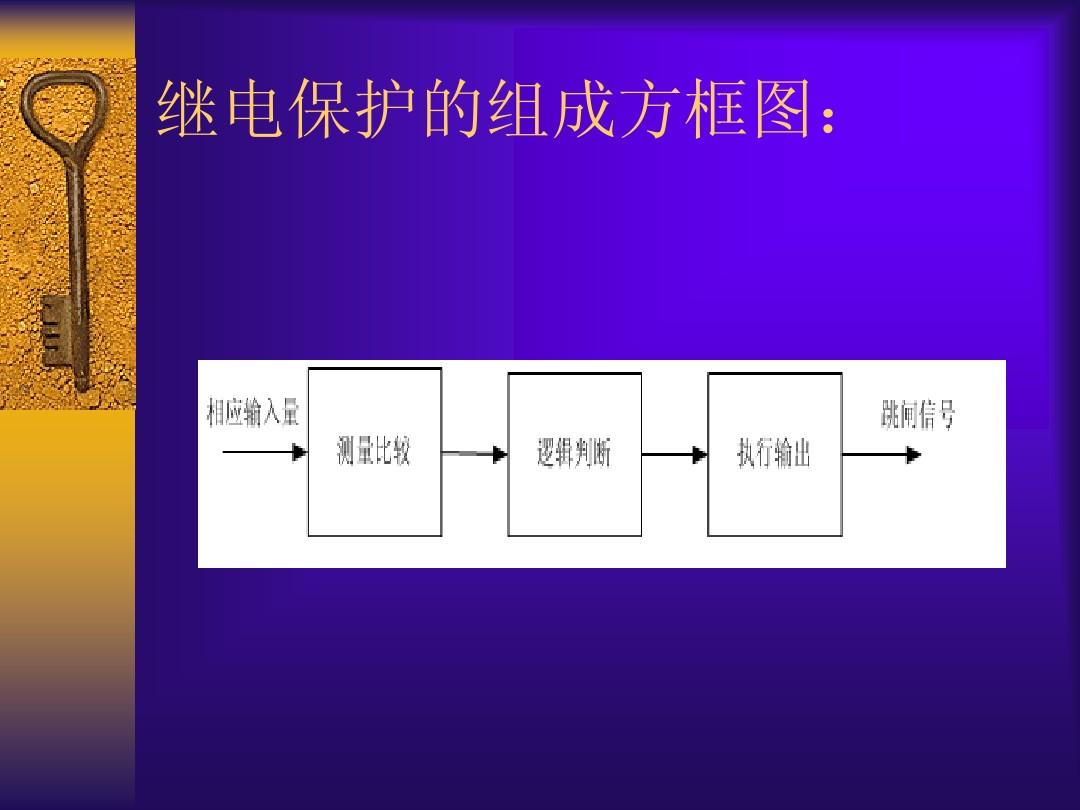 继电保护图纸讲解_继电保护装置图例_继电保护图看不懂