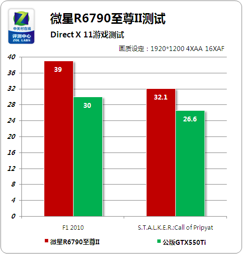 尘埃2无法运行_尘埃2.0加载很久都不能开始_尘埃加载太慢怎么解决