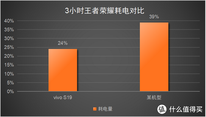 vivo游戏引擎_引擎游戏是什么_引擎游戏找基址