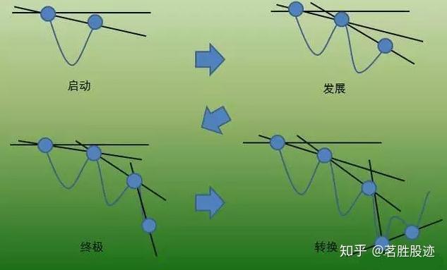 铁血猎人雷恩加尔皮肤有特效吗_lol铁血猎人 雷恩加尔_雷恩加尔铁血战士