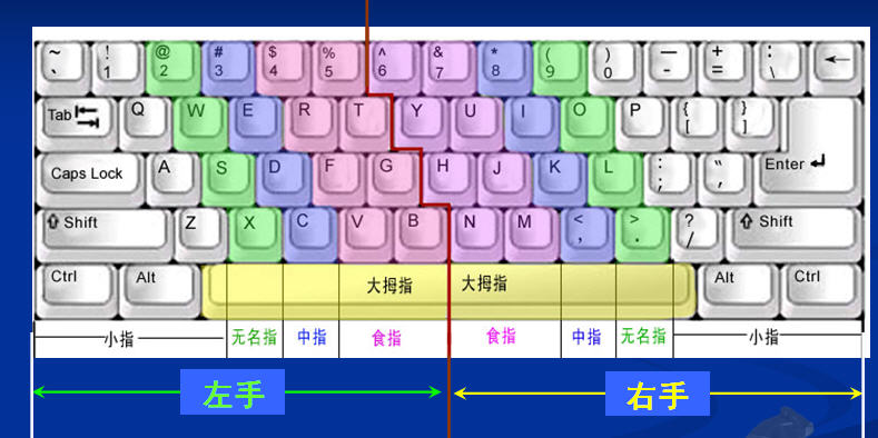 手机游戏小键盘_键盘手机游戏大全_手机键盘游戏