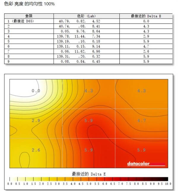 彩虹六号职业哥画面设置_彩虹哥官网_彩虹哥官网交易平台