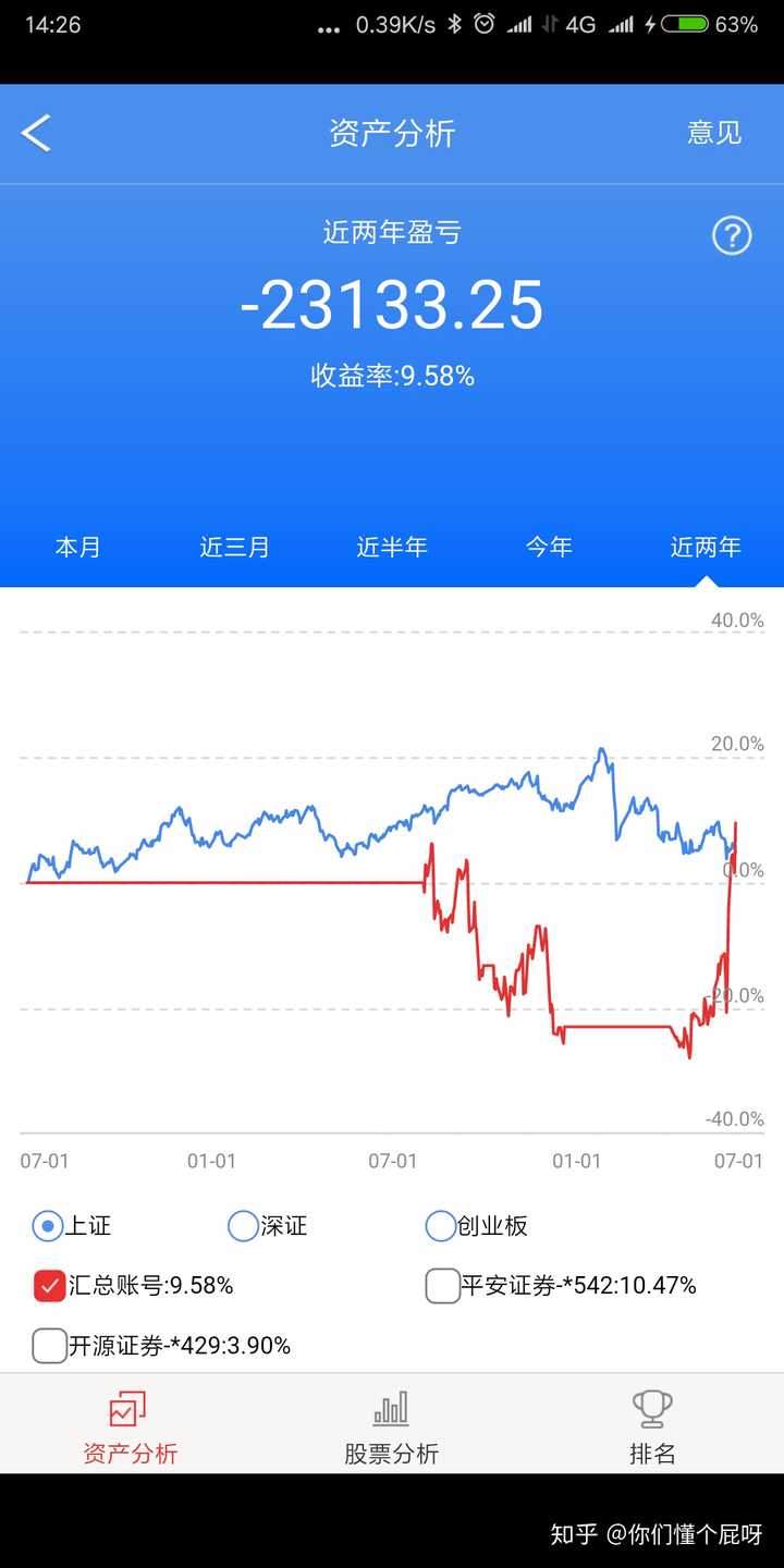 鸡蛋期货软件_期货鸡蛋软件有哪些_期货鸡蛋软件下载