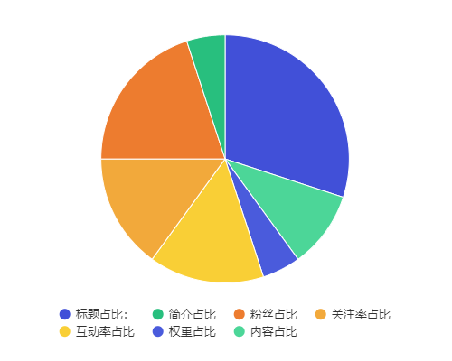 点石关键词排名_点石关键词排名_点石关键词排名