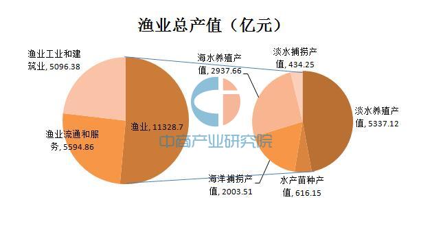 spss软件百度云_百度云软件库_百度云软件怎么打开链接