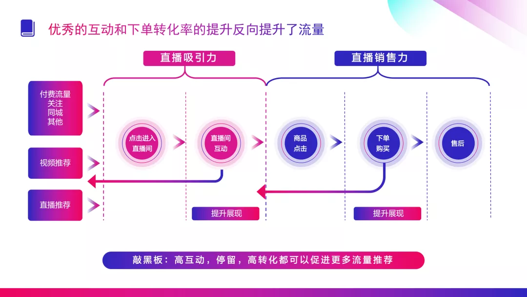 宝贝上下架时间查询_宝贝上下架时间查询_宝贝上下架时间查询