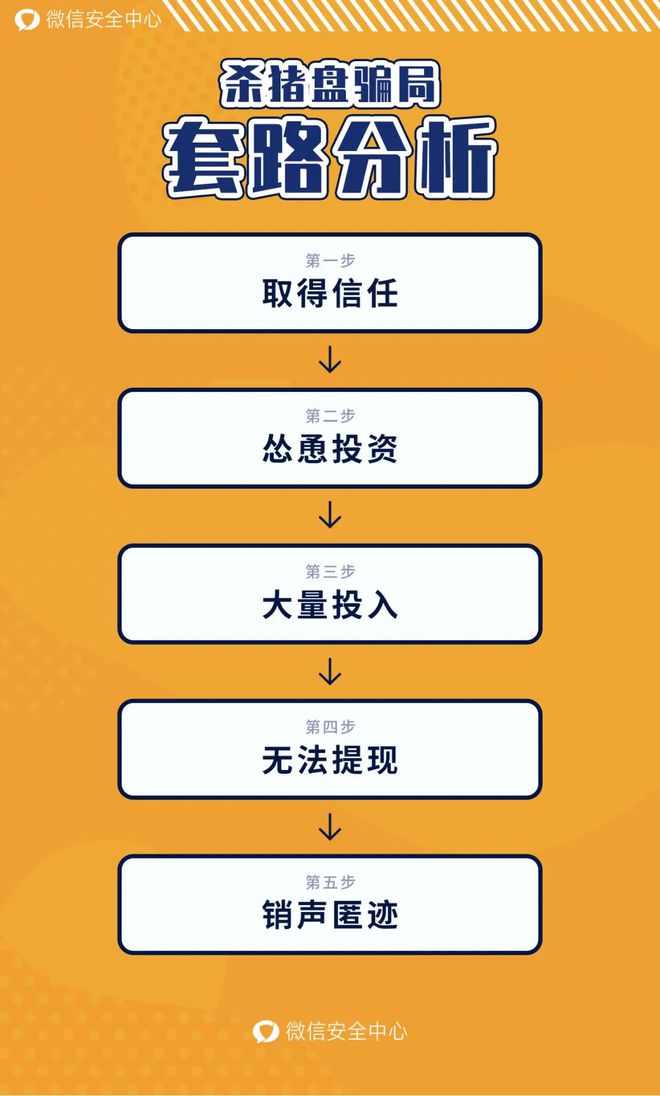 香港时来运转项链骗局_项链骗局攻略_香港转运项链被骗