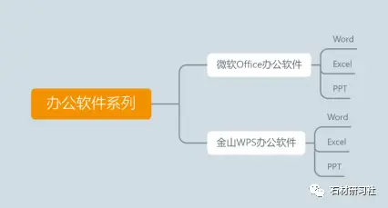 表格软件手机好做吗安全吗_做表格的手机软件下载_手机做表格哪个软件好