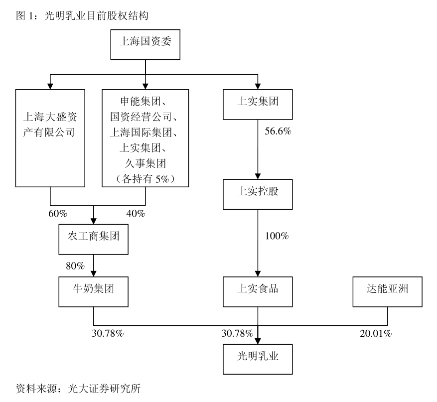 什么情况下需要开董事会_董事开情况下需要会计吗_董事开情况下需要会议吗