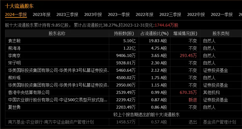 什么情况下需要开董事会_董事开情况下需要会议吗_董事开情况下需要会计吗