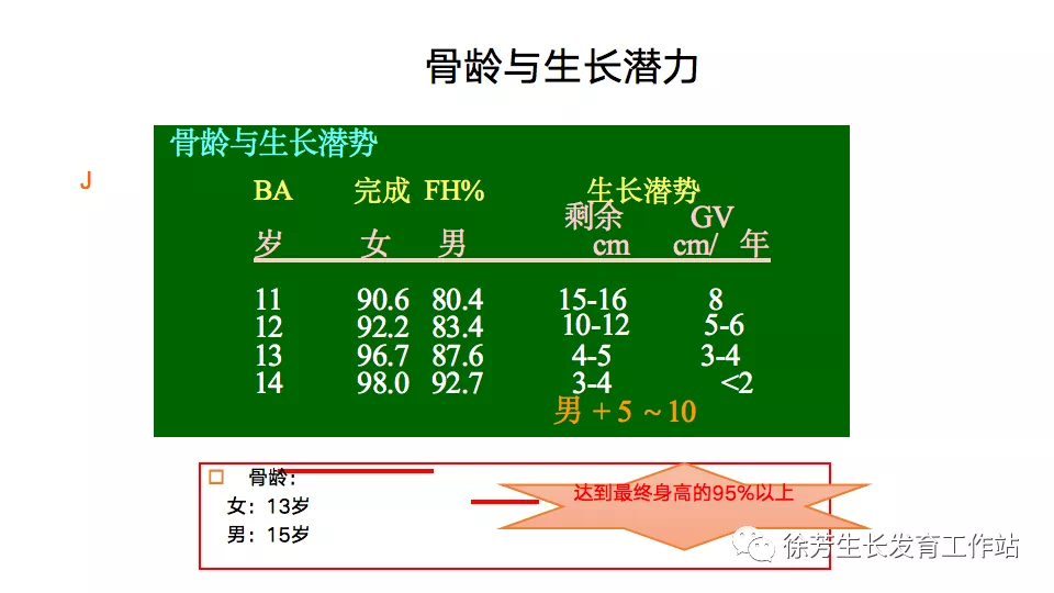 身高没有160进不了公司?_身高没有160可以当演员吗_公司要求身高不够