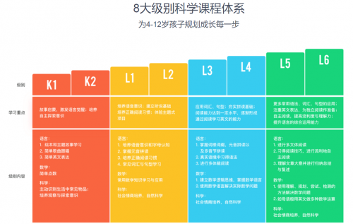 启蒙英语动画片0-3画质好_美音英语启蒙动画_英语启蒙教育动画片