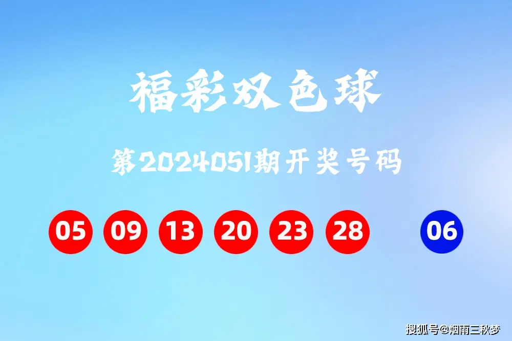 双色球红球杀号软件_红球杀号技巧100%_最精准的红球杀号专家预测