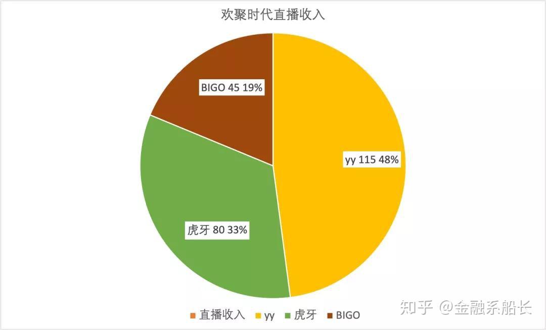 yy1000万贡献是多少钱_贡献钱是什么意思啊_贡献什么意思