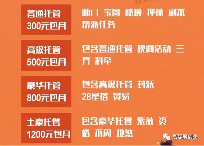 排行收入游戏公司_游戏公司收入排行_排行收入游戏公司有哪些