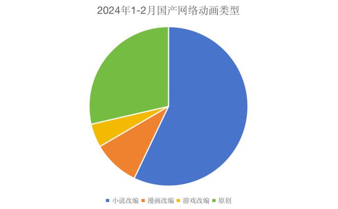 乐视视频爱奇艺_乐视,爱奇艺,pptv 动漫资源_乐视电视剧大全爱奇艺