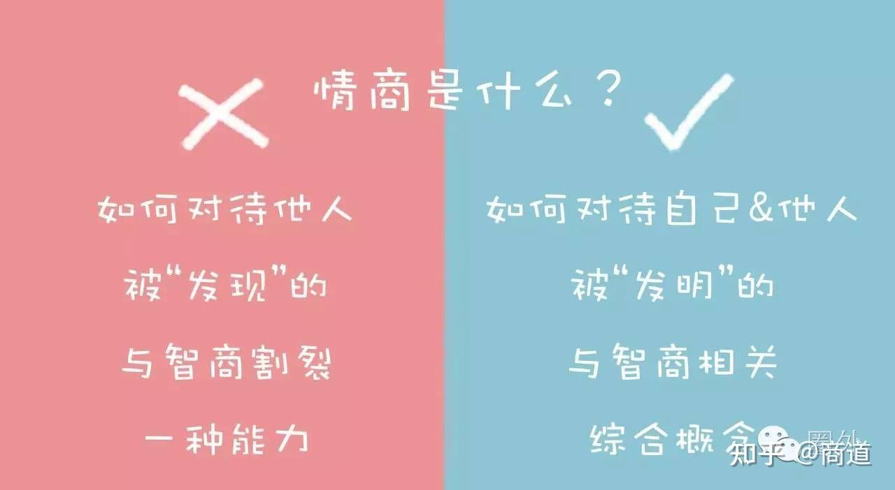 测试个人情商的方法_怎样测试一个人的情商_测试一下自己的情商