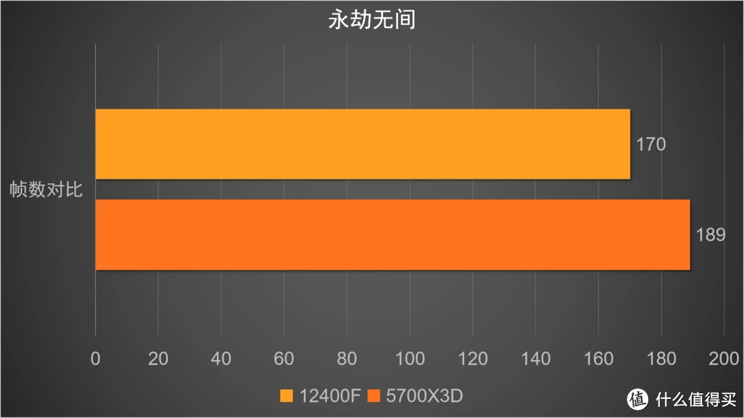 可以挂机的网游游戏_2024年3d可挂机网游_2021挂机网游