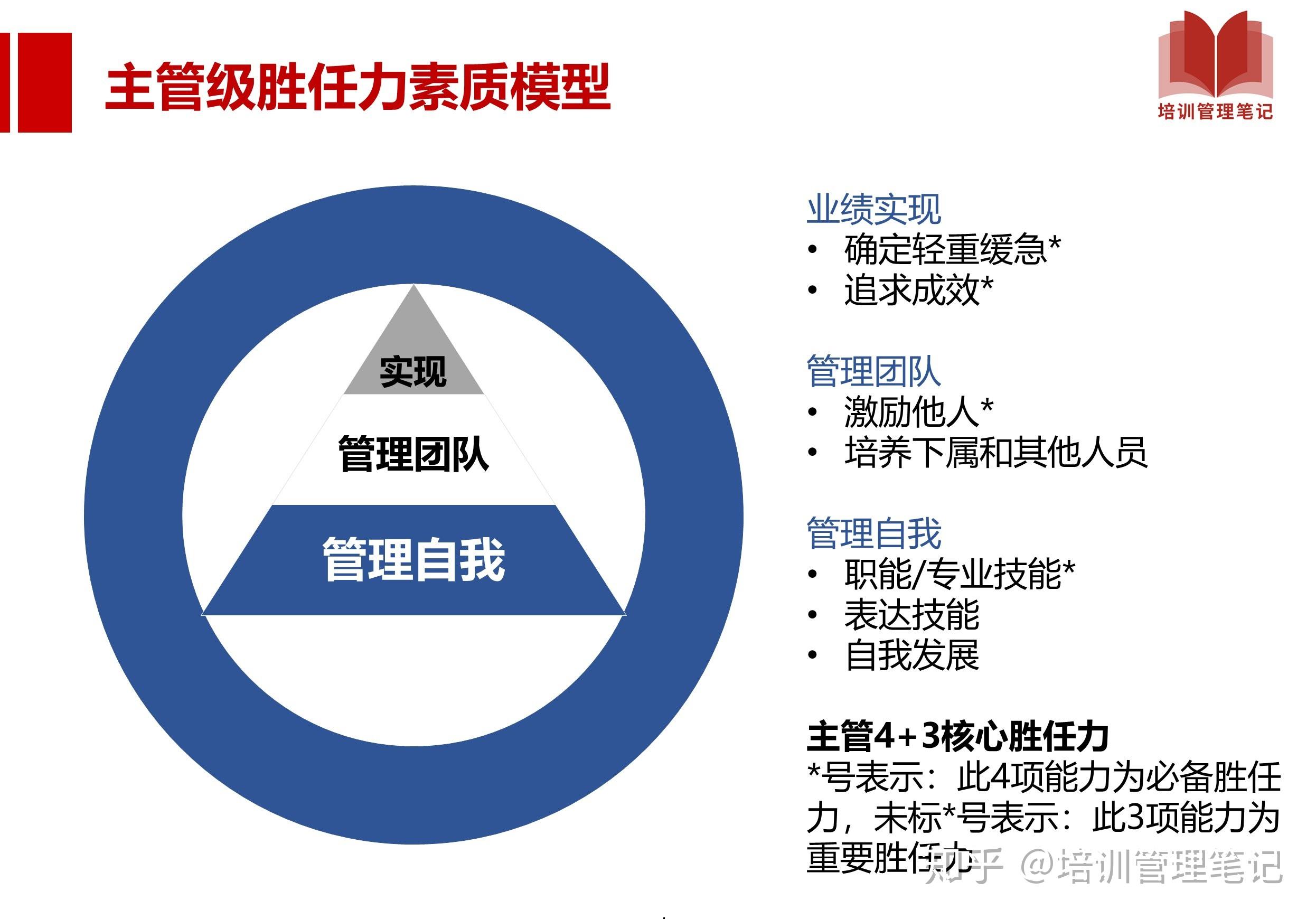 冲突阶段过程分为是哪些阶段_将冲突过程分为五个阶段的是_冲突过程的阶段