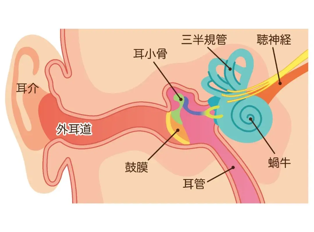 普通最小二乘准则是_普通最小二乘准则是_普通最小二乘准则是