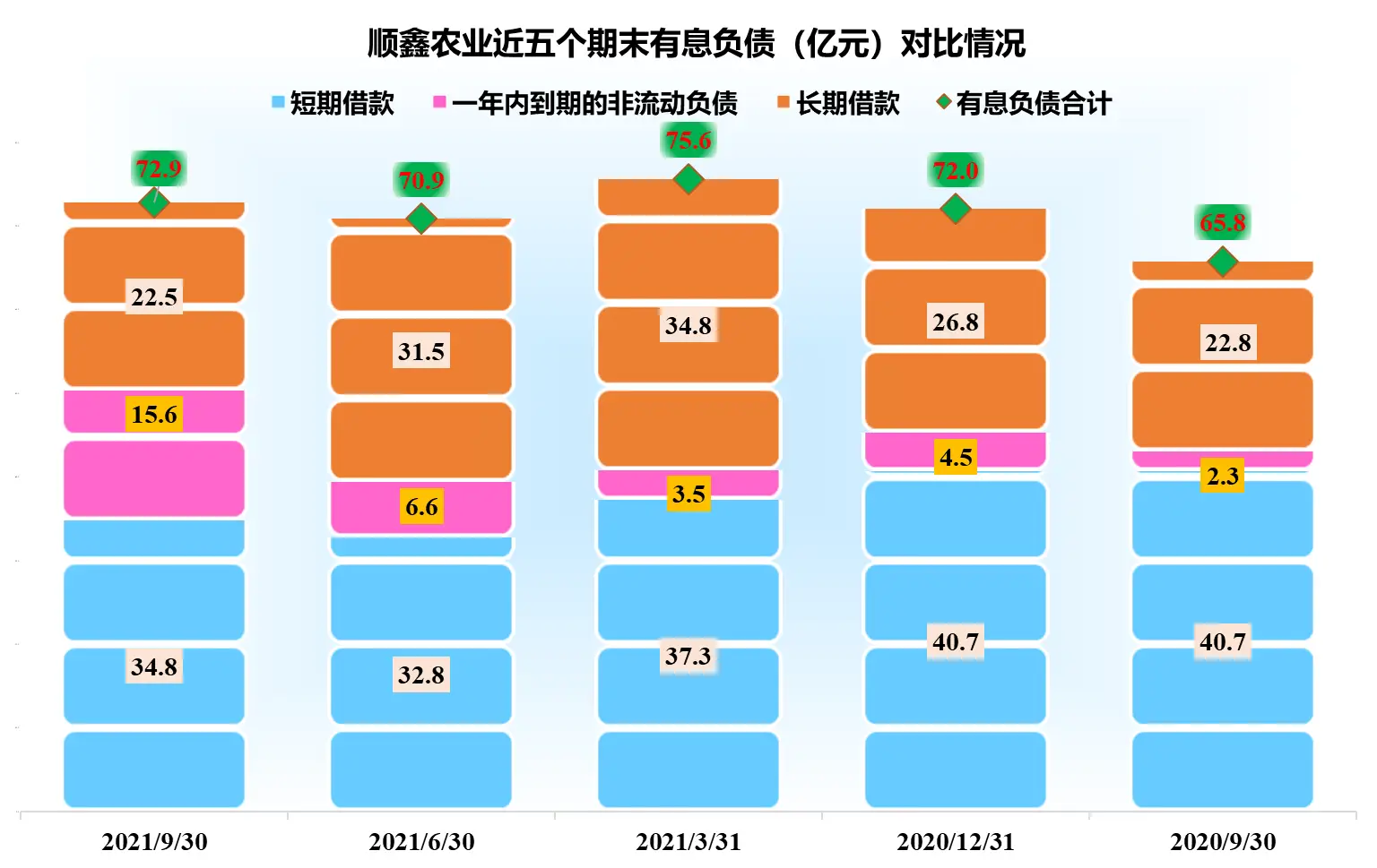 毛利率法现在还让用吗?_毛利率法适用于什么企业_毛利率法什么时候用