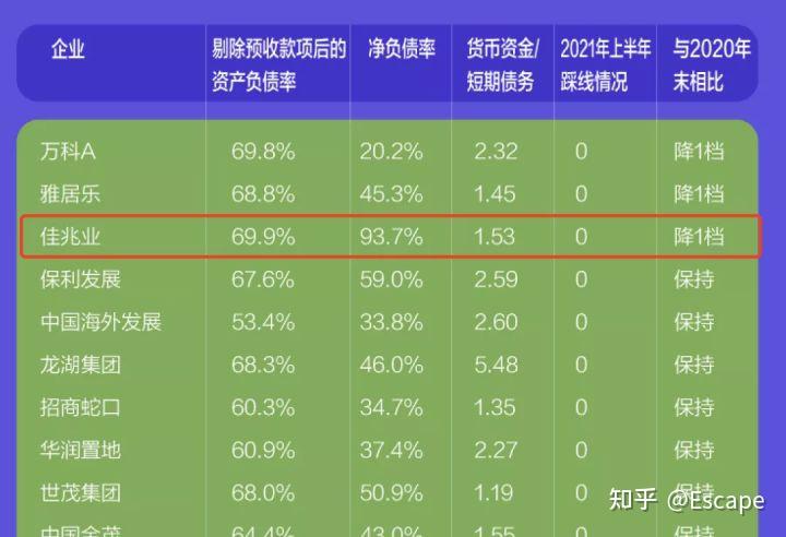 暴雷平台兑付方案_好收益平台疑似暴雷_暴雷平台有哪些