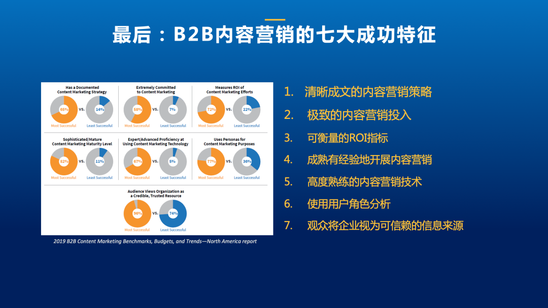 群发网址_b2b平台群发软件_b2b网站群发软件