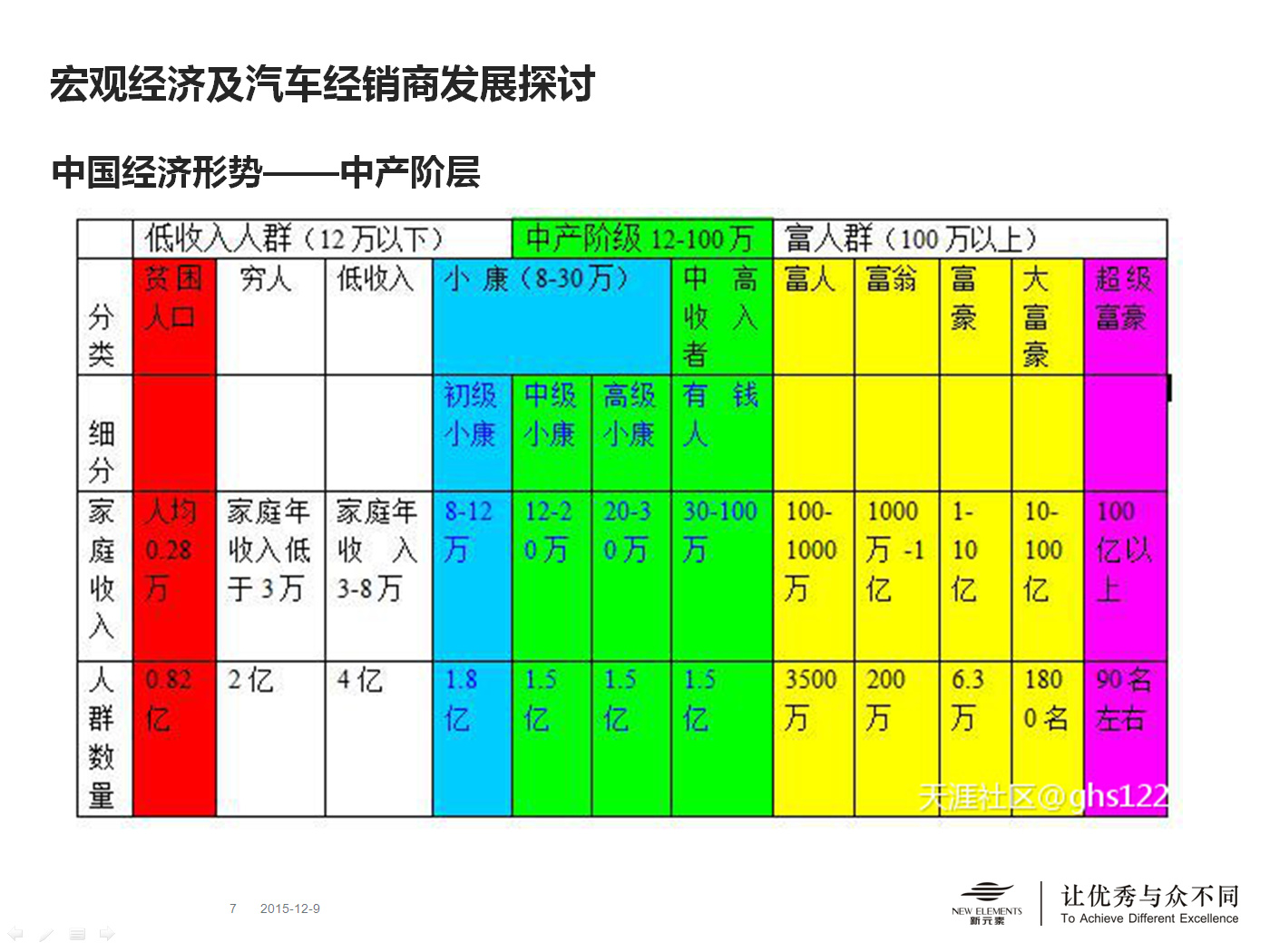 理财产品会被盗刷吗_理财速刷版_速刷理财版出问题了吗