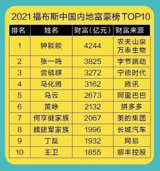 富豪挂个机破解版下载_富豪挂个机破解_大富豪软件开挂是真的吗