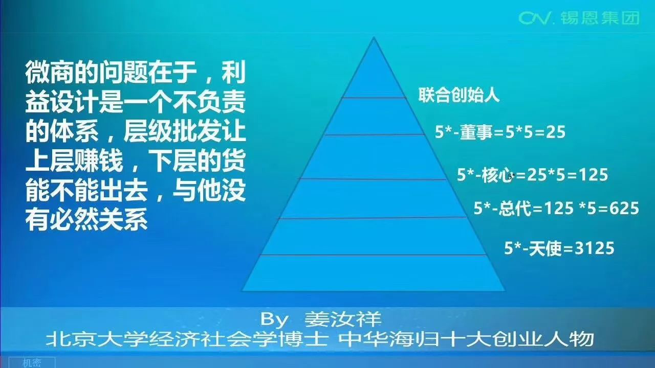 全国十大微商排名榜_全国商业排名_全国微商排名前十