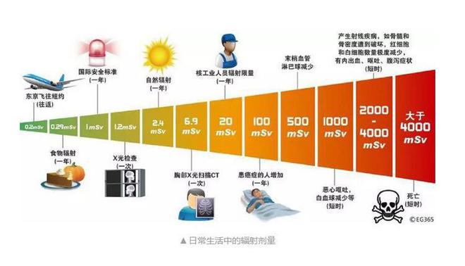 能量石使用视频_能量石做身体的好处_哪些人不能用能量石