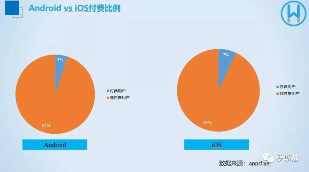 范围经营游戏公司怎么注册_范围经营游戏公司有哪些_游戏公司经营范围