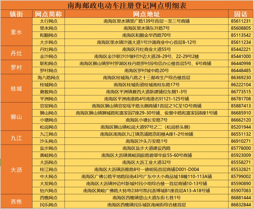 新身份证没激活有用吗_激活证身份没新用有什么影响_身份证新证激活