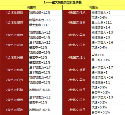 辰龙唯一官网下载_辰龙游戏官方_辰龙游戏 唯一官网