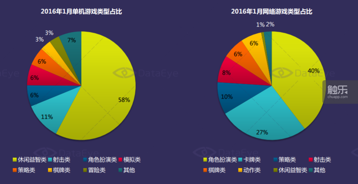 热血传奇秒卡区有护身吗_热血传奇护身护腕_热血传奇护身符