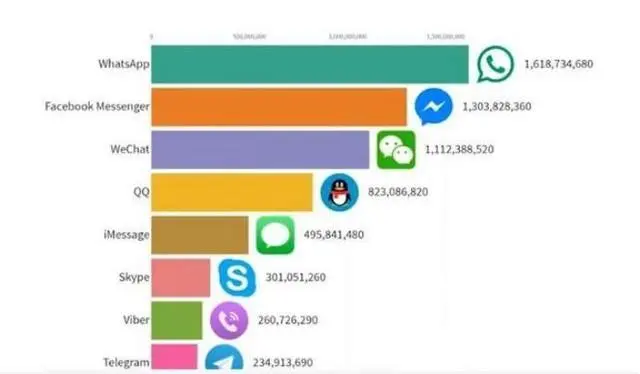 电脑收发短信软件_电脑可以免费发短信的软件_免费发短信软件电脑版