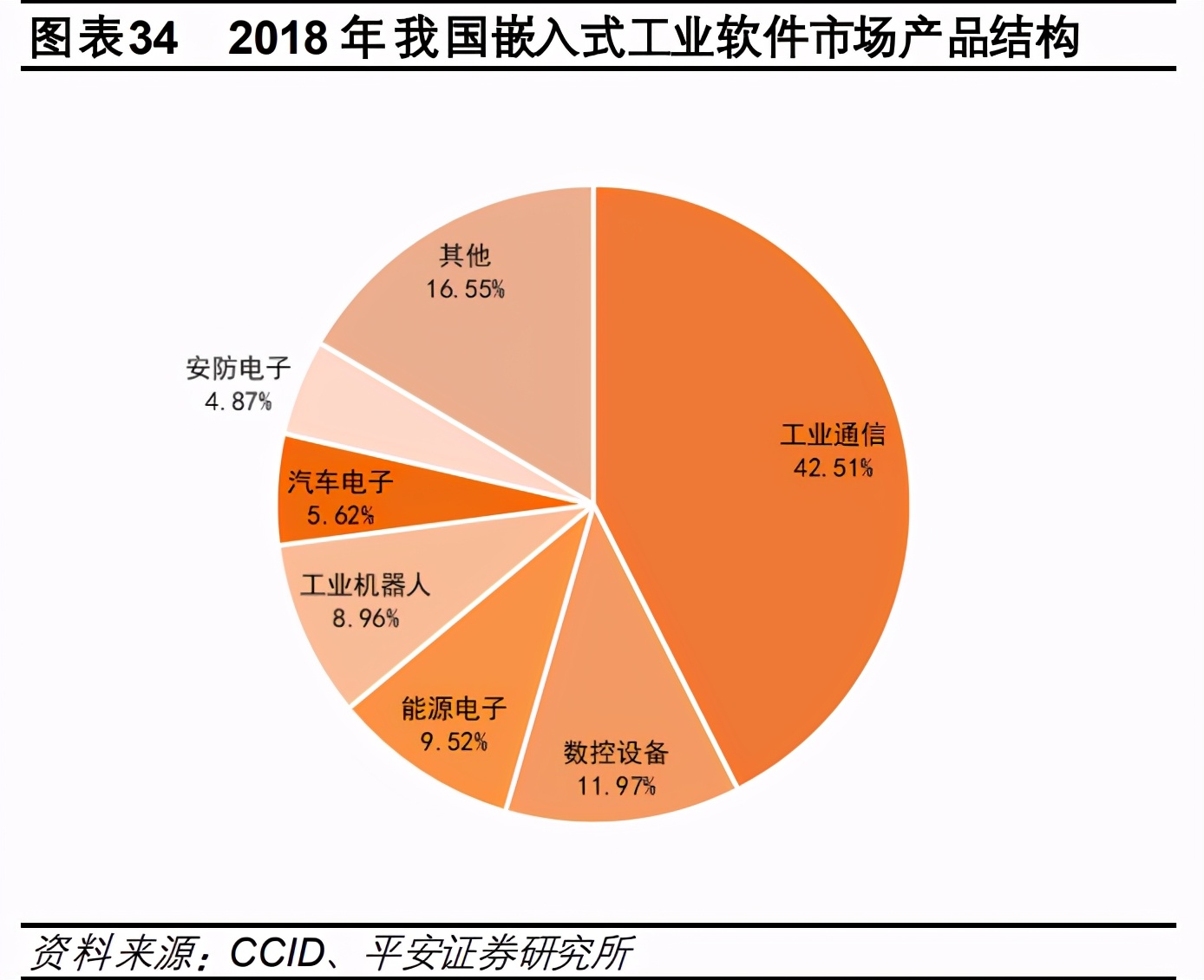 网络游戏产业链_网络游戏产业报告_中国网络游戏产业