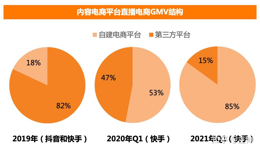 网络盒子 直播软件_盒子直播平台安装_盒子直播软件网络异常