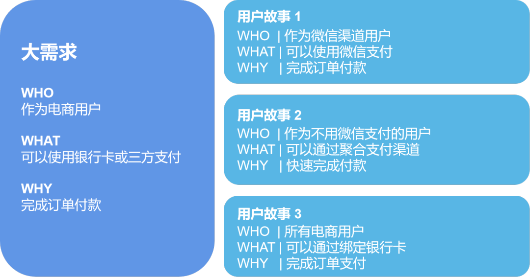 神武龙女怎么算合格_反应多少ms算合格_敏捷修改后飞升女儿秒多少才算合格