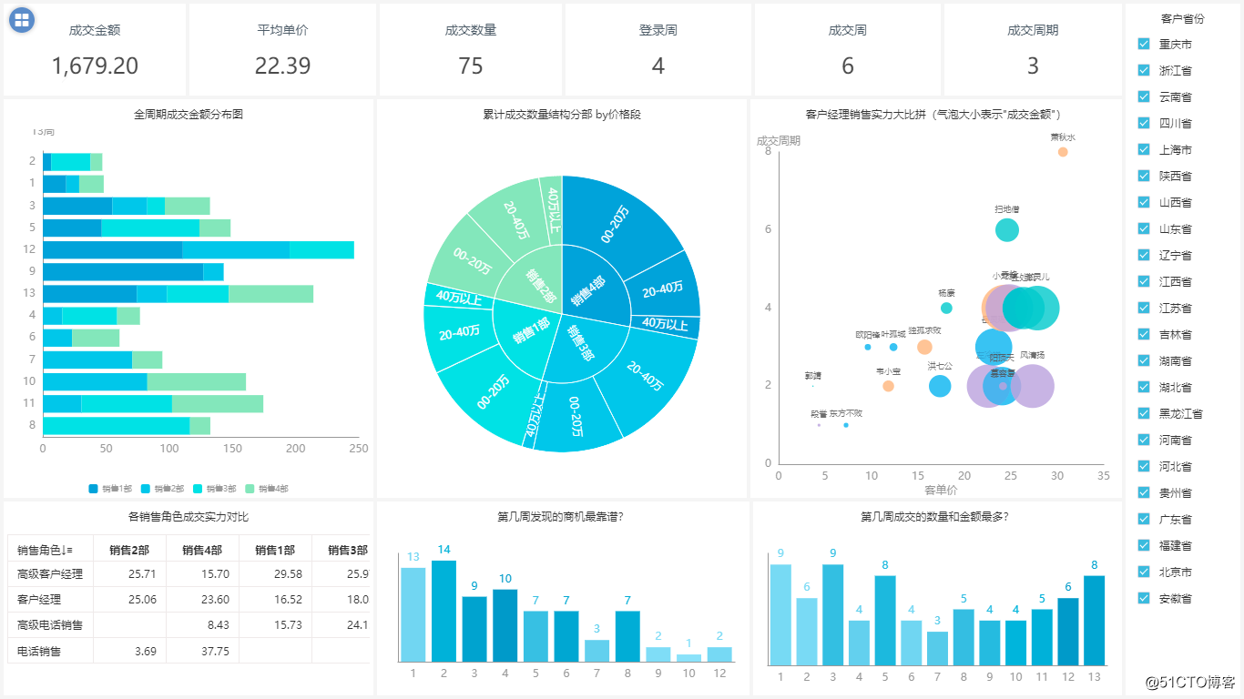 统计图软件_统计图软件下载_统计图软件下载手机版